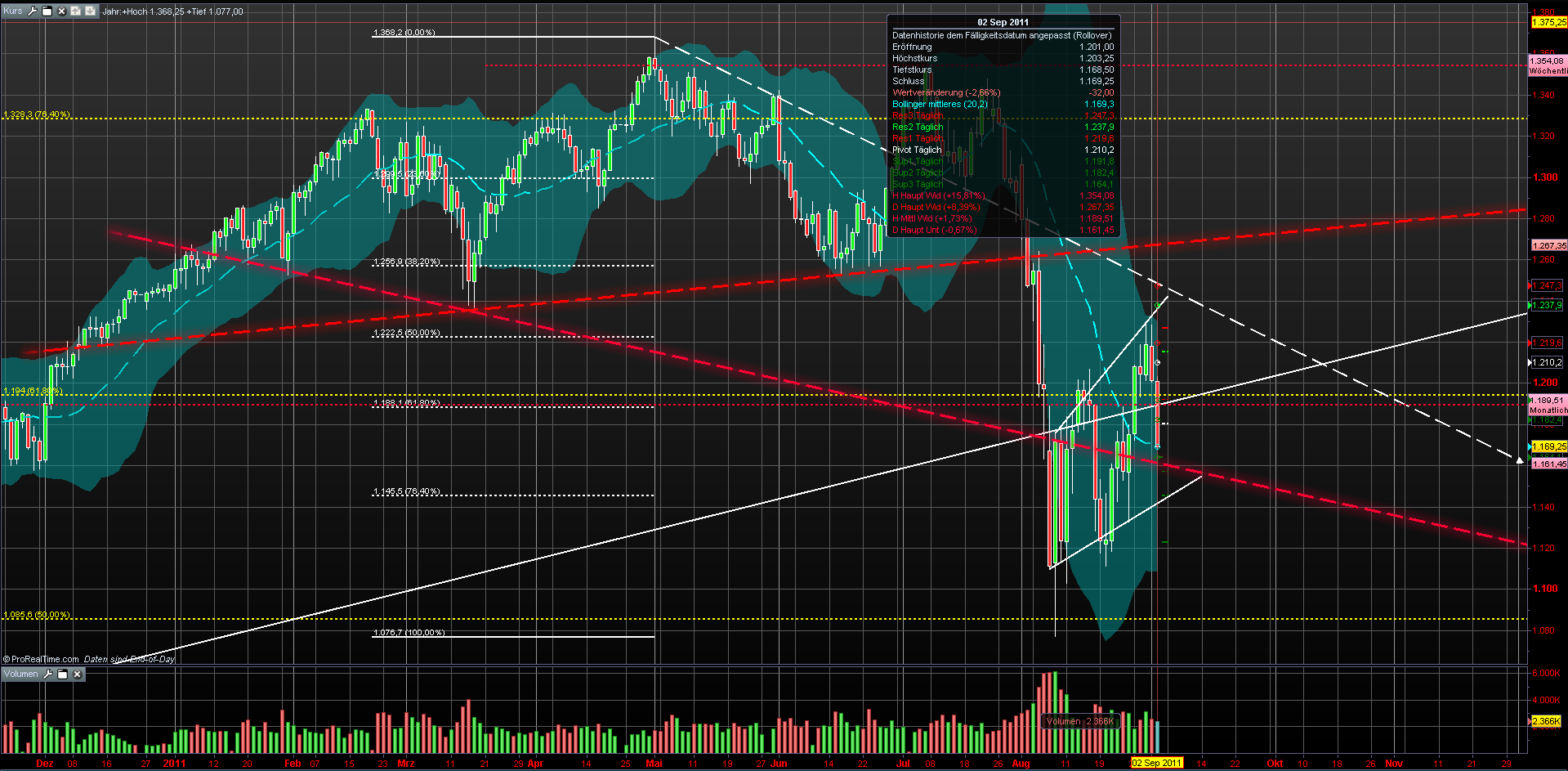 spx_f_daily-1y.png
