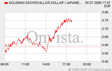 $Yen_0,75_115,70.bmp