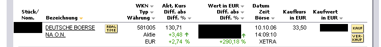 dt_boerse_2.png