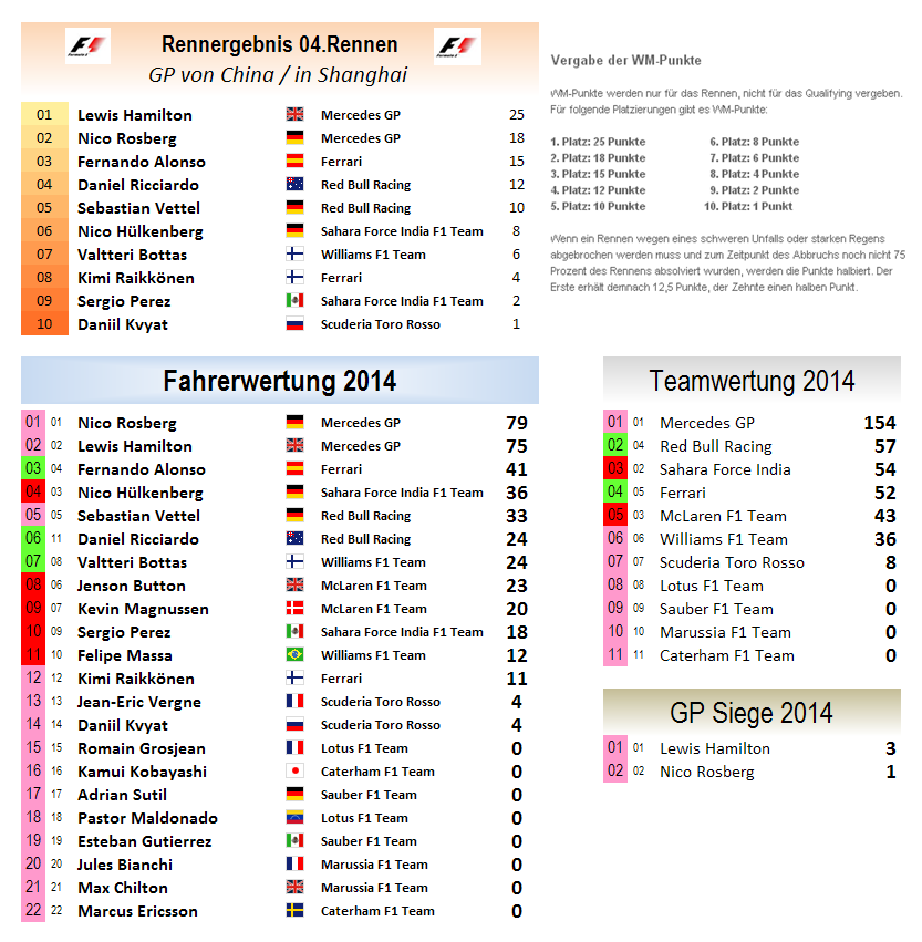 f1_racing_2014.png