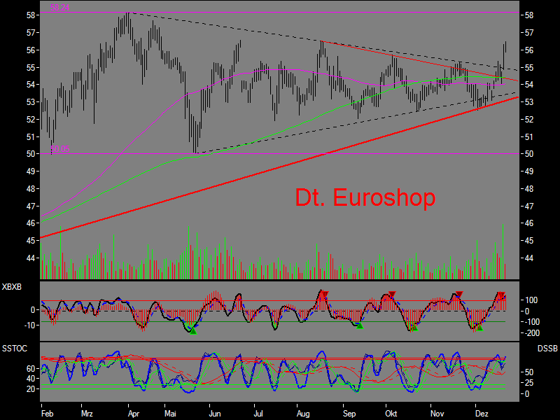 Euroshop_2.png