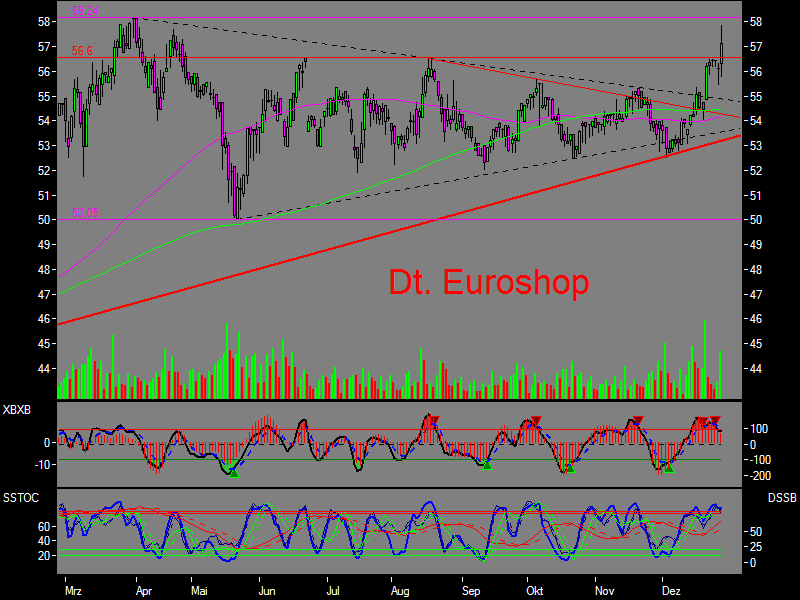 Euroshop_1.png