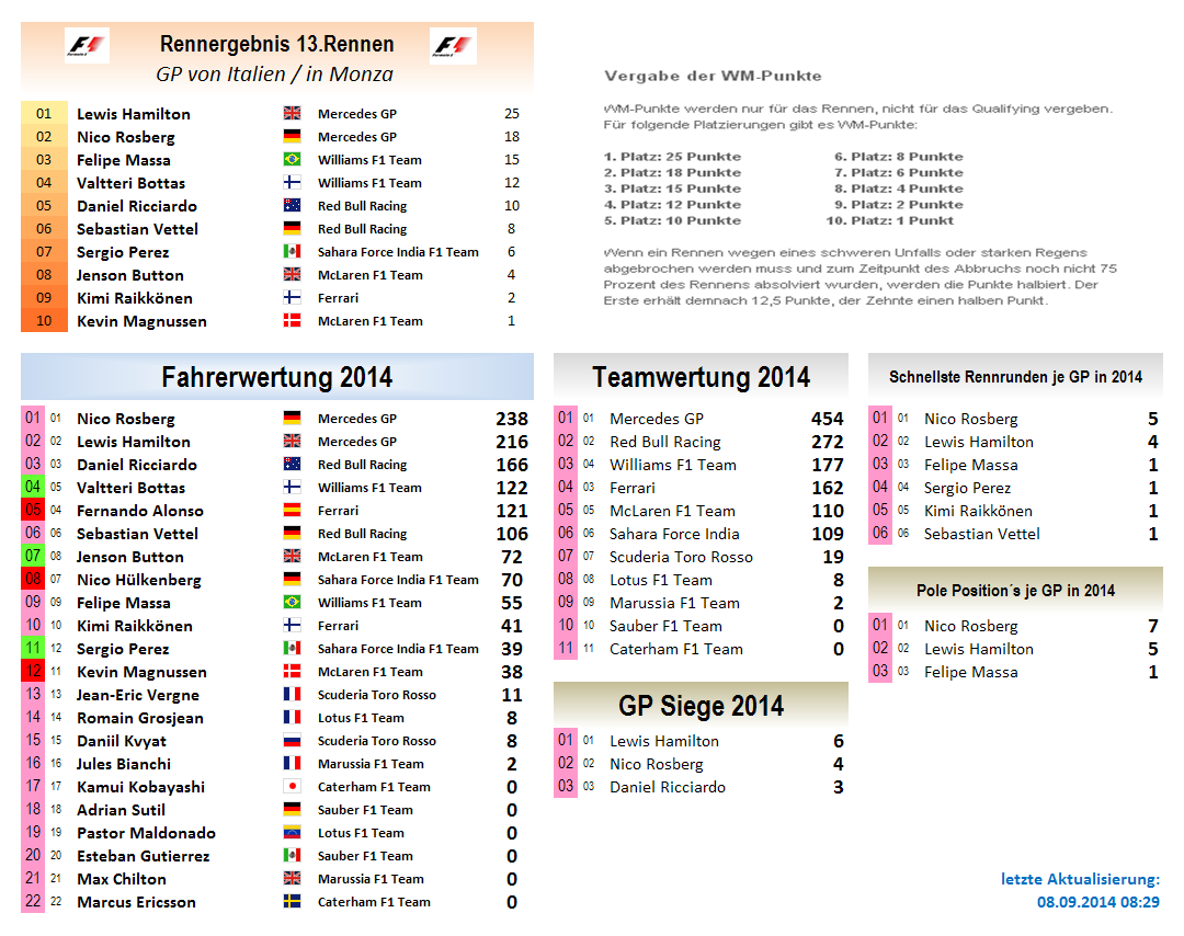 f1_racing_2014(1).png