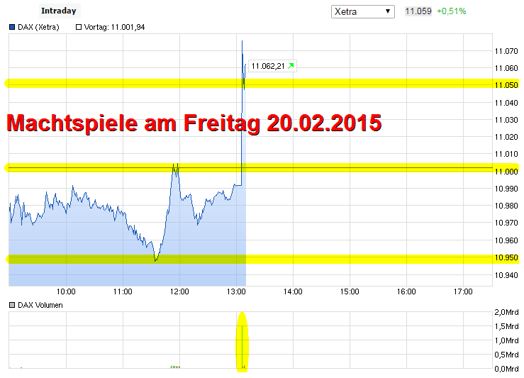 dax_20022015.png