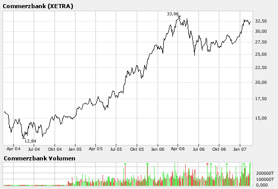 commerzbank.png