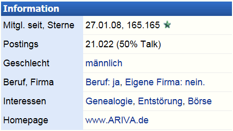 2015-06-30-schnapps-zahl-alarm-auf-165-165.gif