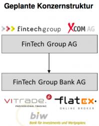 fintech_group.jpg