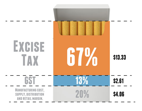 cigarette-tax.jpg