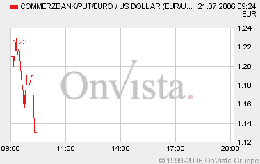 eurodollarshort1,16.gif