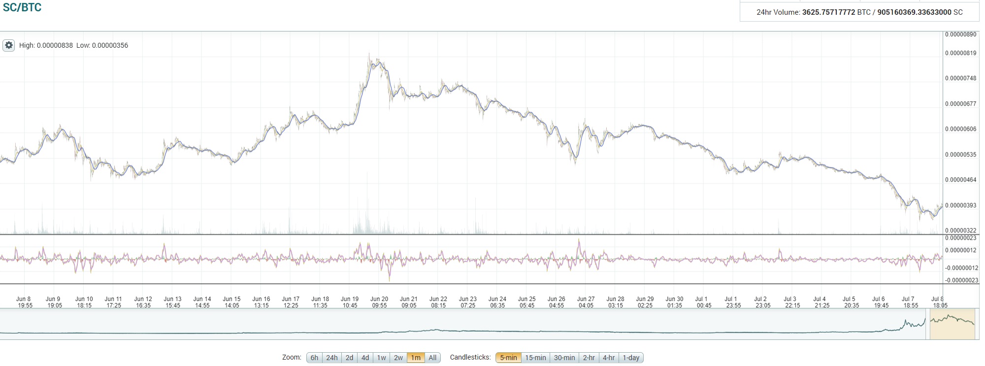 siacoin.jpg