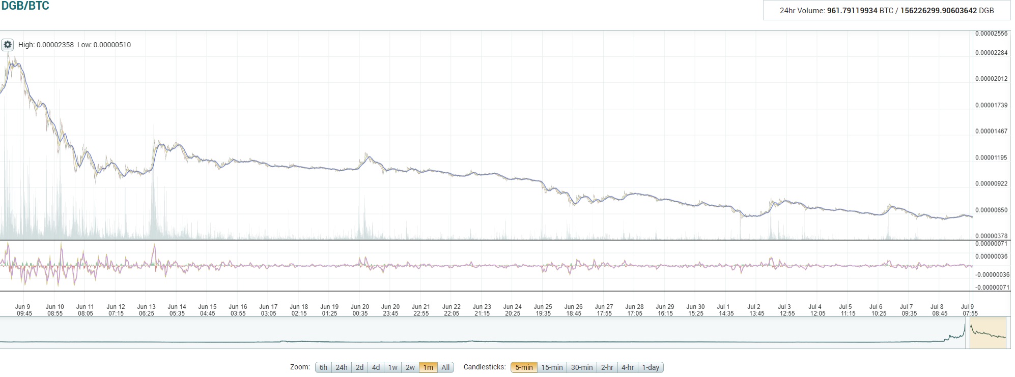 digibyte.jpg