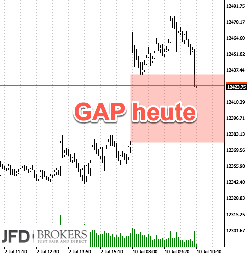 2017-07-10_dax.png