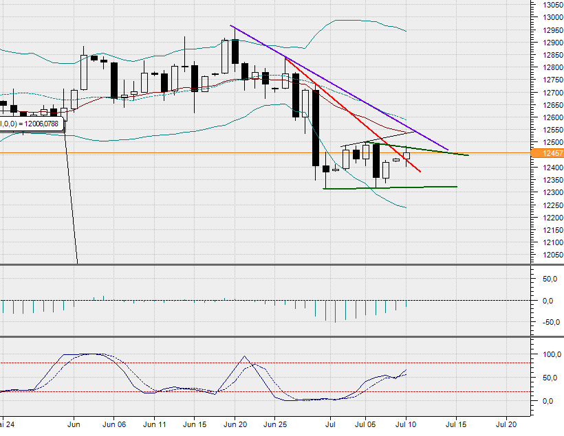 dax_daily.png