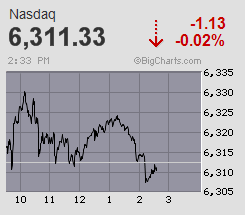 fpnasdaq-big.gif