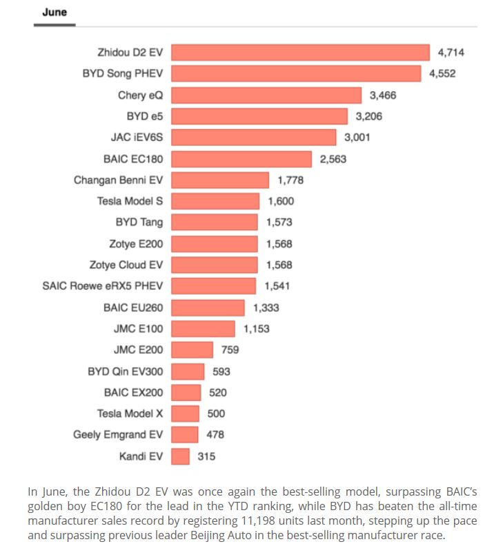 byd.jpg