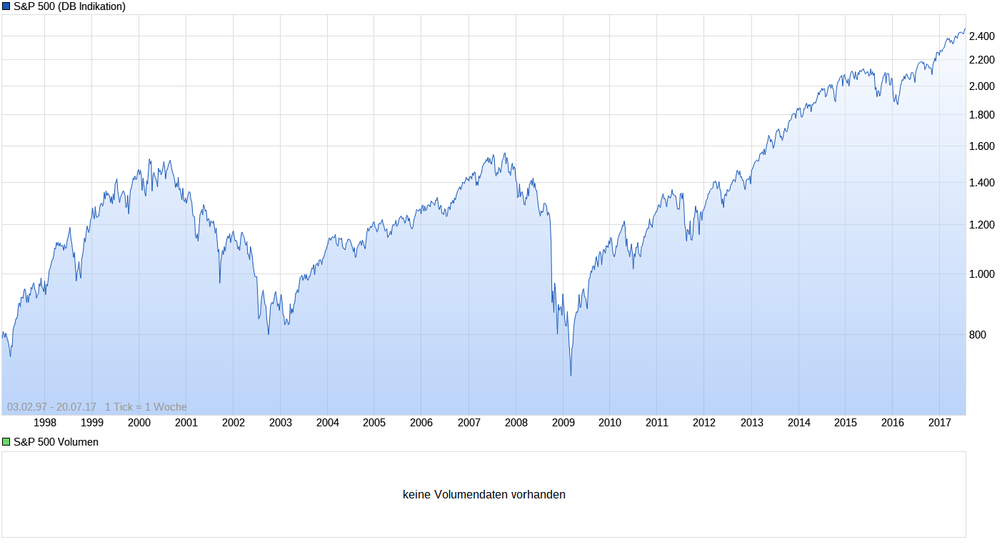 spx_20.png