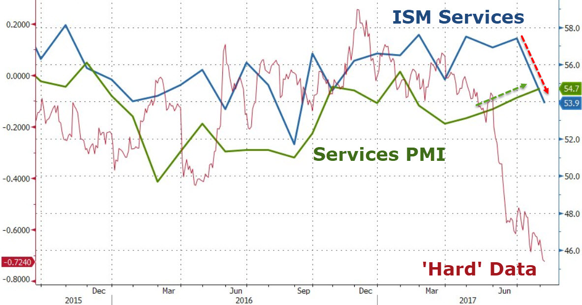 20170803_pmi2.jpg