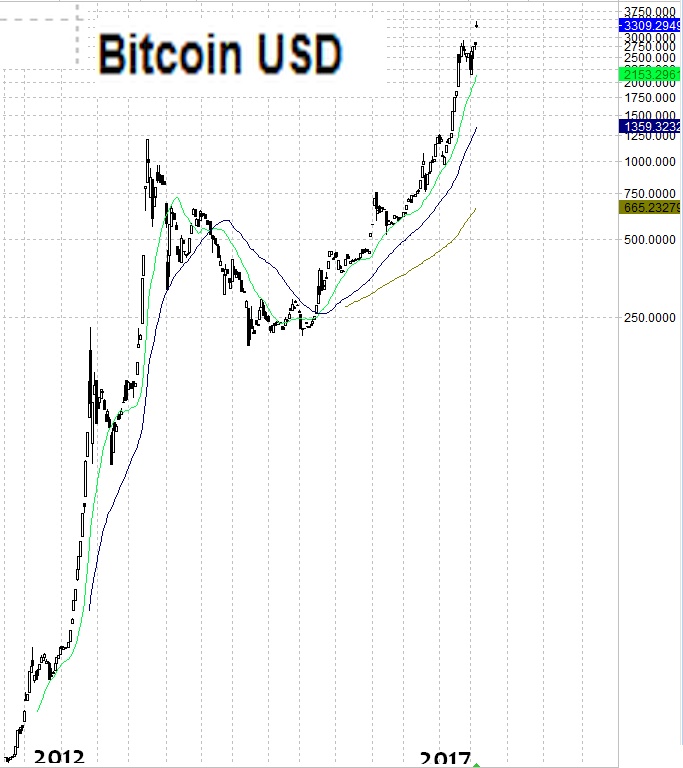 bitcoin_usd.jpg