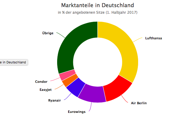 bildschirmfoto-2017-05-08-um-17.png