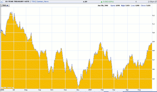 10-1-Y.gif