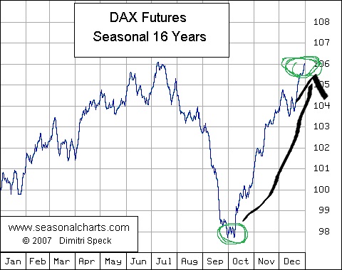 dax.jpg