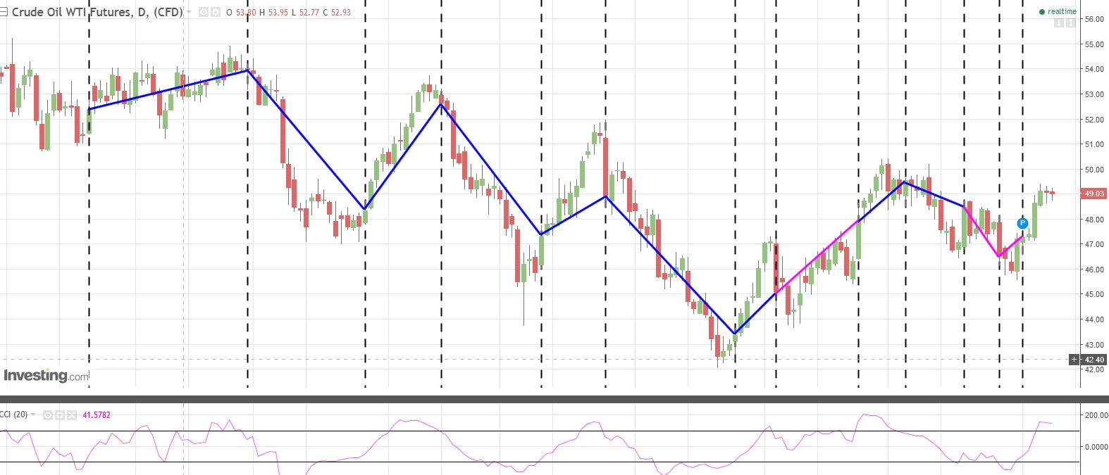 wti2.jpg