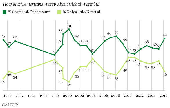 climat.png