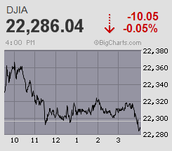 fpdjia-big.gif
