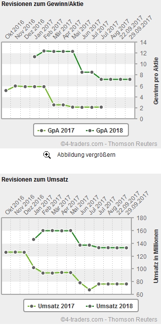 deutsche_rohstoff_ag.jpg