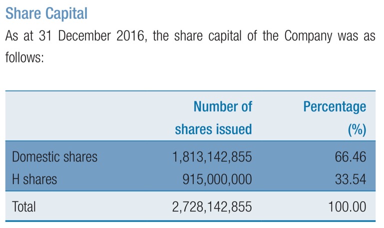 byd-shares.jpg
