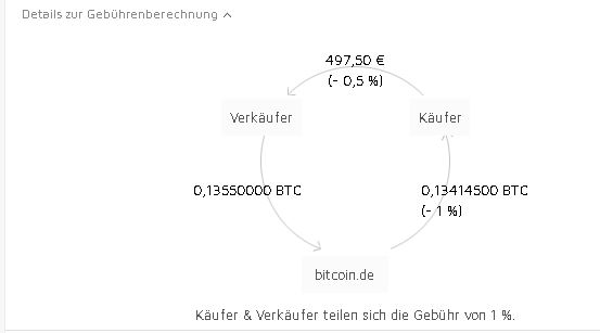 bitcoin_deutschland_ag.jpg