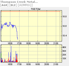 chart12.gif