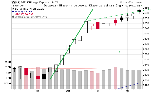 _spx_1md.png
