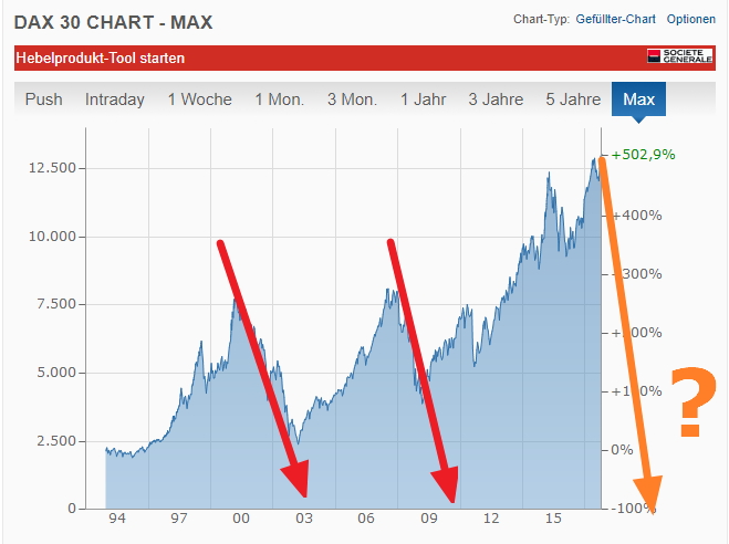 dax.jpg