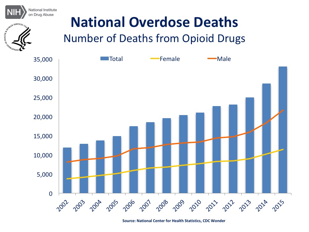 opioid.jpg
