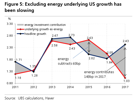 ubs_summary_1.png