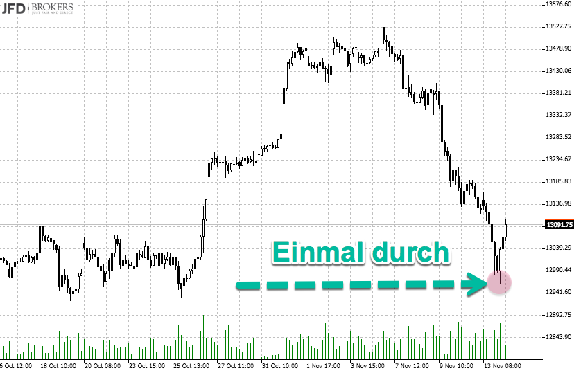 2017-11-13_dax2.png