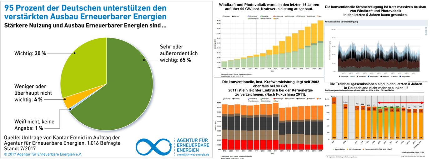 energiewende-glaube-wahrheit.jpg