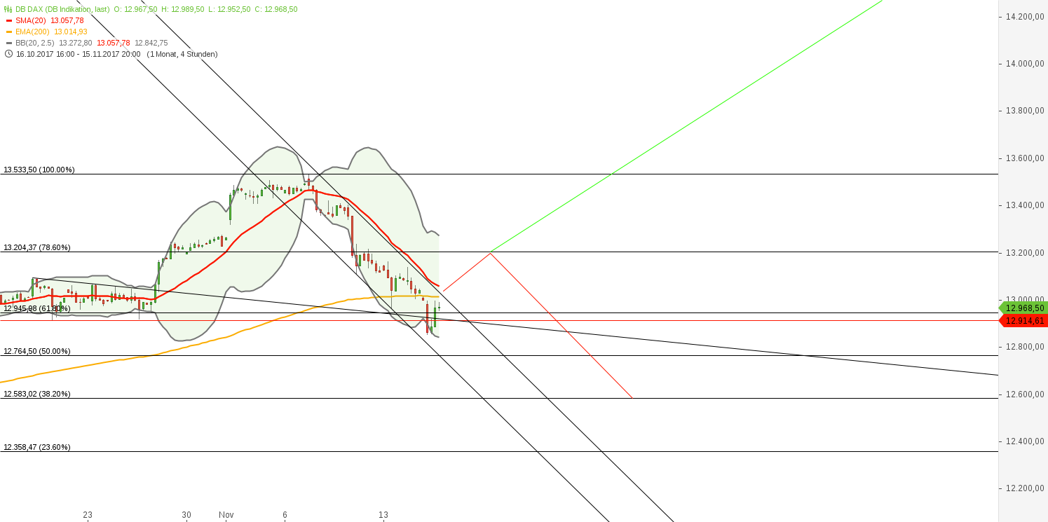 db_dax_(35).png