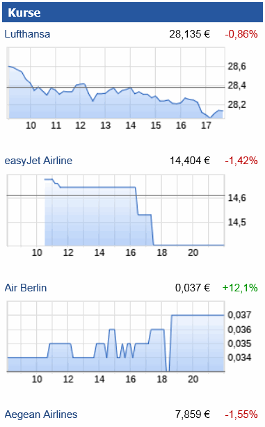 2017-11-17-ein-paar-airline-curse-vom-17ten-....gif