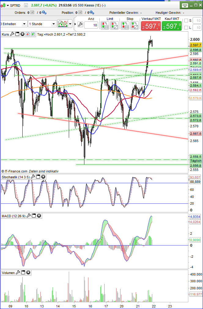 spx_1h.png