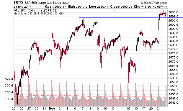 _spx_30min_-_20d.png