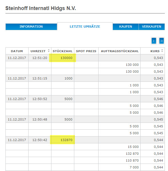 steinhoff.jpg