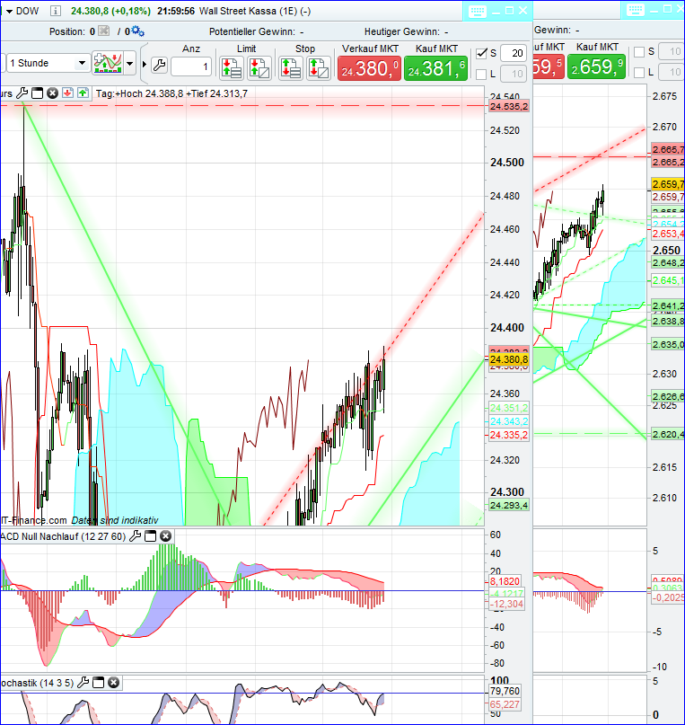 charts.png