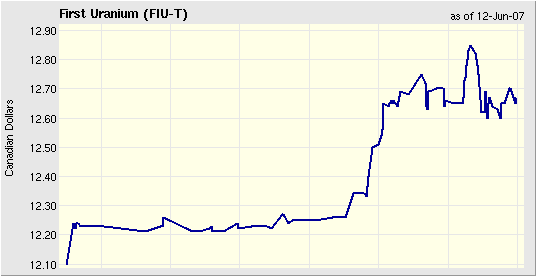 charting.png