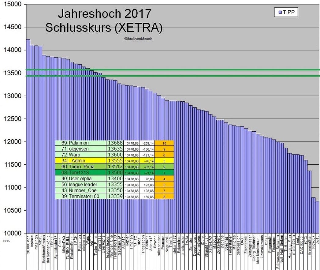 2017_hoch_01.jpg