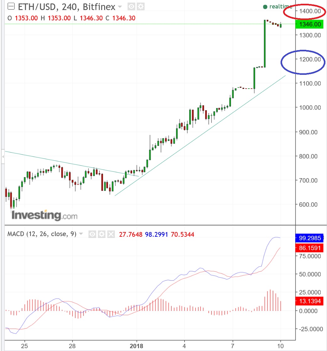 1eth.jpg