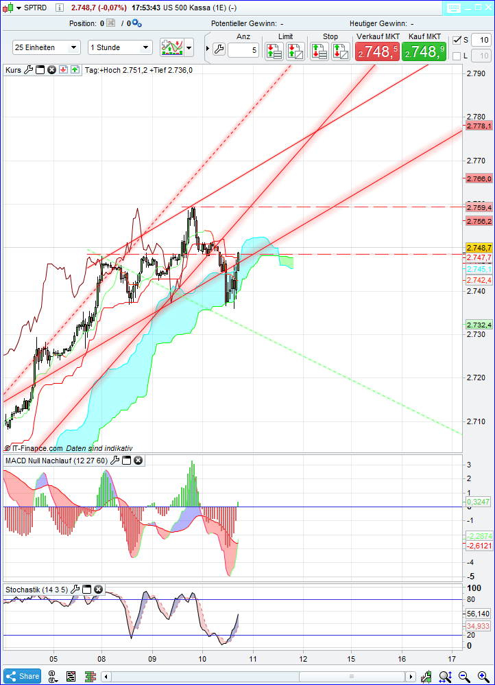 spx_1h.png