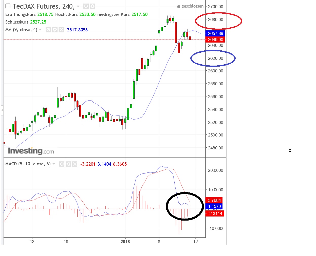 1tecdax.jpg