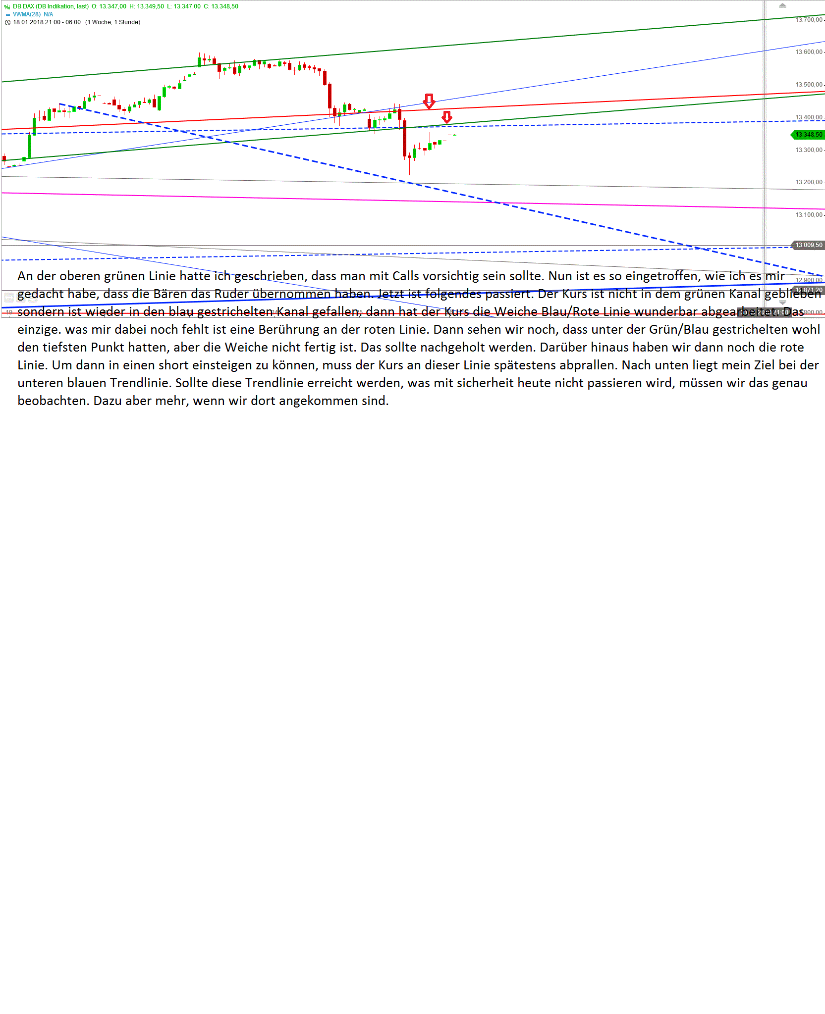 analyse_den_26.gif